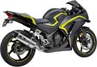 123002j520 Yoshimura R-77 Slip-on Muffler