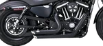 Vance & Hines Shortshots Staggered Exhaust For 2014-2022 Harley Sportster Models. Fixed Price $1099.95.